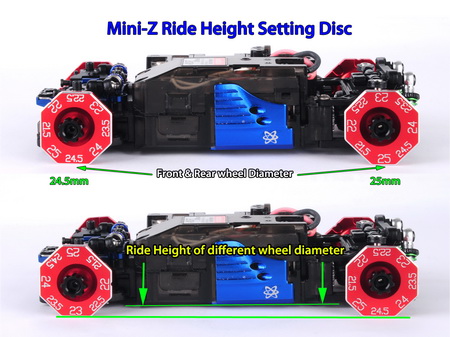 Mini Z Body Compatibility Chart